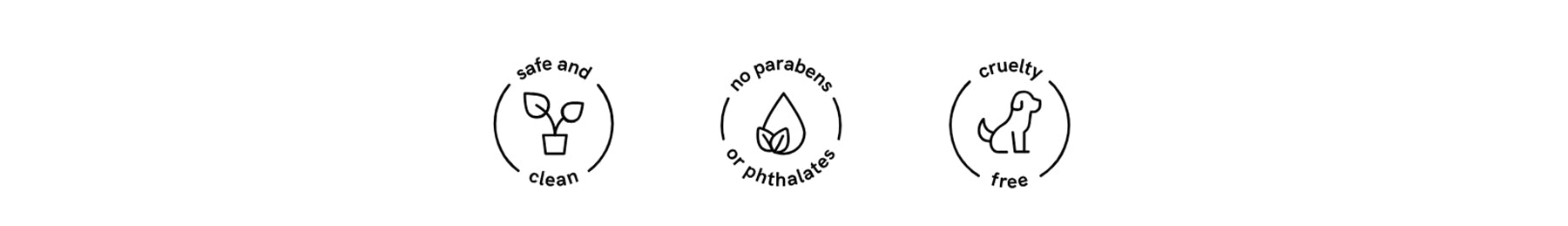 Pura iconographies: Safe and clean, no parabens or phthalates, cruelty free